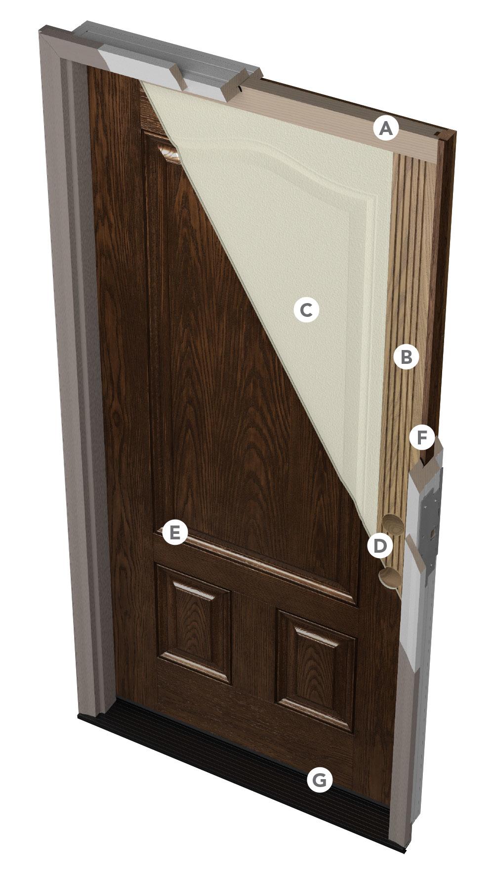 Clearview Home Remodeling Images